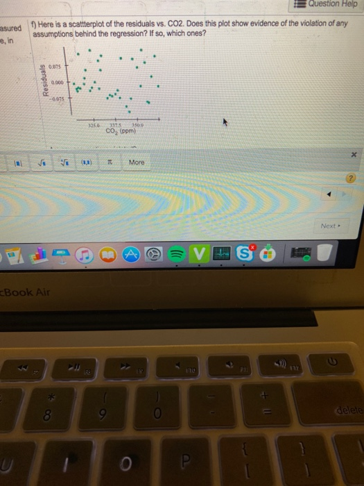 Solved The following scatterplot shows the mean annual | Chegg.com