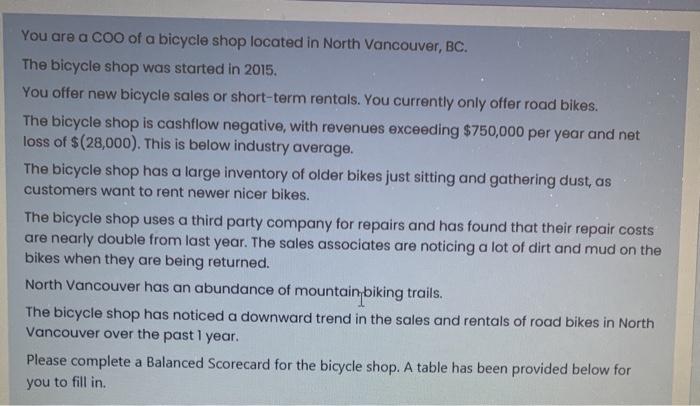 Solved You are a coo of a bicycle shop located in North | Chegg.com