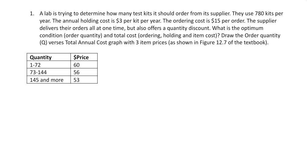 solved-1-alab-is-trying-to-determine-how-many-test-kits-it-chegg