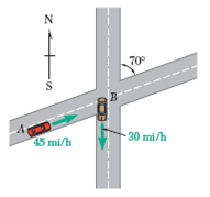 Solved: Three Seconds After Automobile B Passes Through The Inters ...