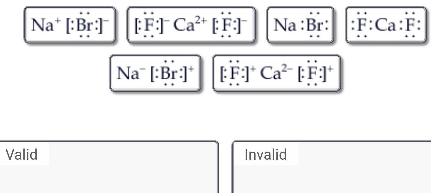 solved-when-metals-bond-with-nonmetals-electrons-are-chegg