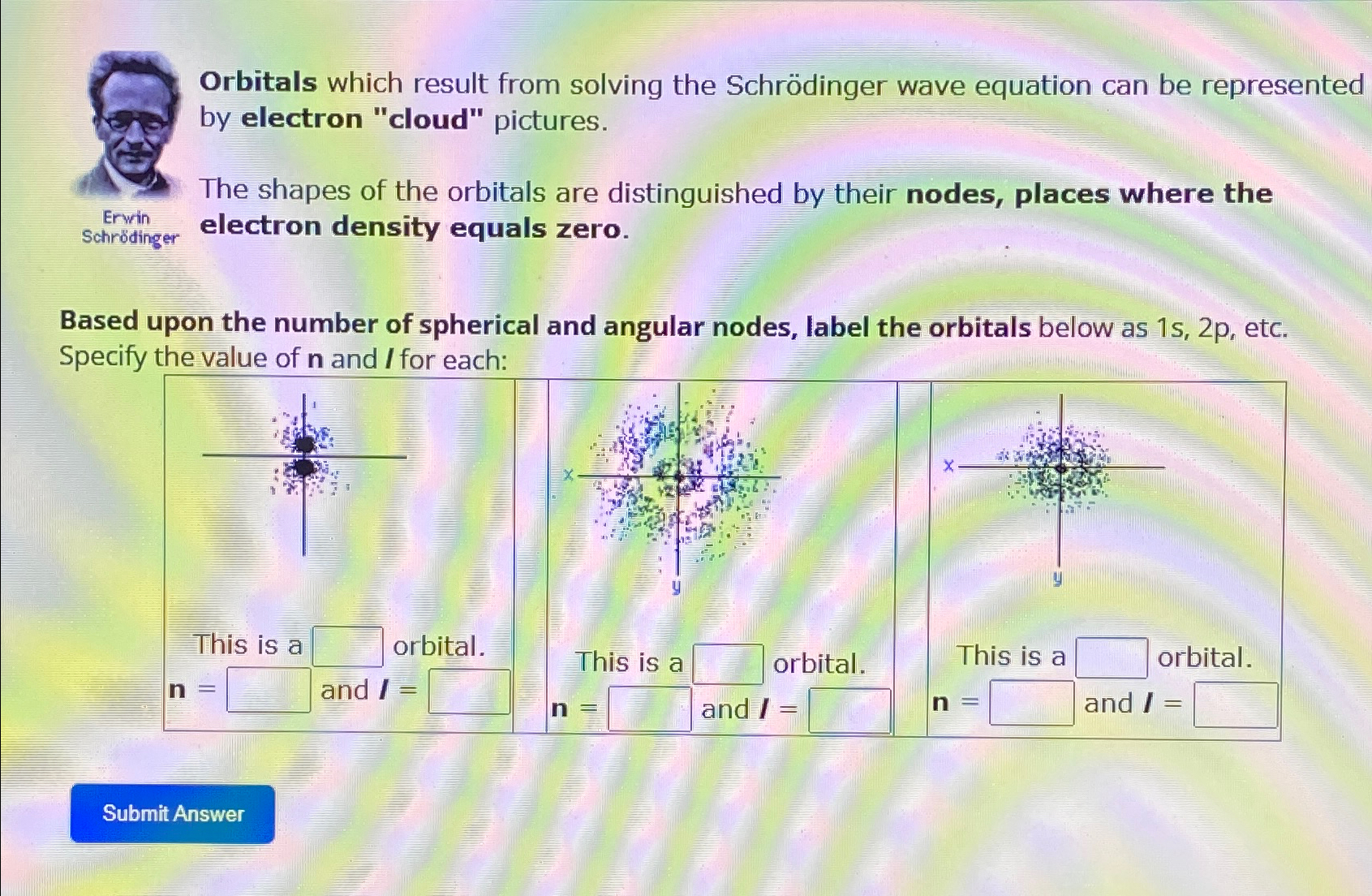 Solved Orbitals which result from solving the Schrödinger | Chegg.com