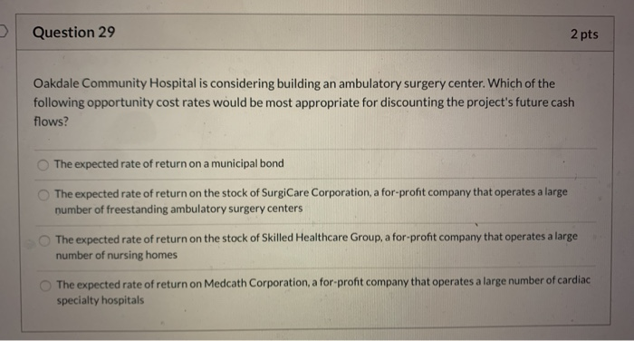 Solved Question 10 2 pts Which of the following costs | Chegg.com