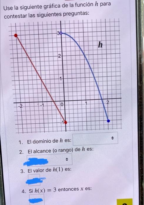 Use la siguiente gráfica de la función h para contestar las siguientes preguntas: 30 h 21 -1- -2 2 01 -14 ► 1. El dominio de