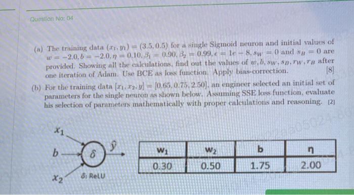 Solved (a) The training data (x1,y)=(3.5,0.5) for a single | Chegg.com