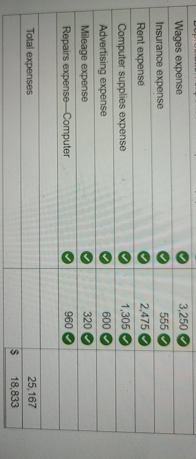 Solved 4. Prepare An Income Statement (from The Adjusted | Chegg.com