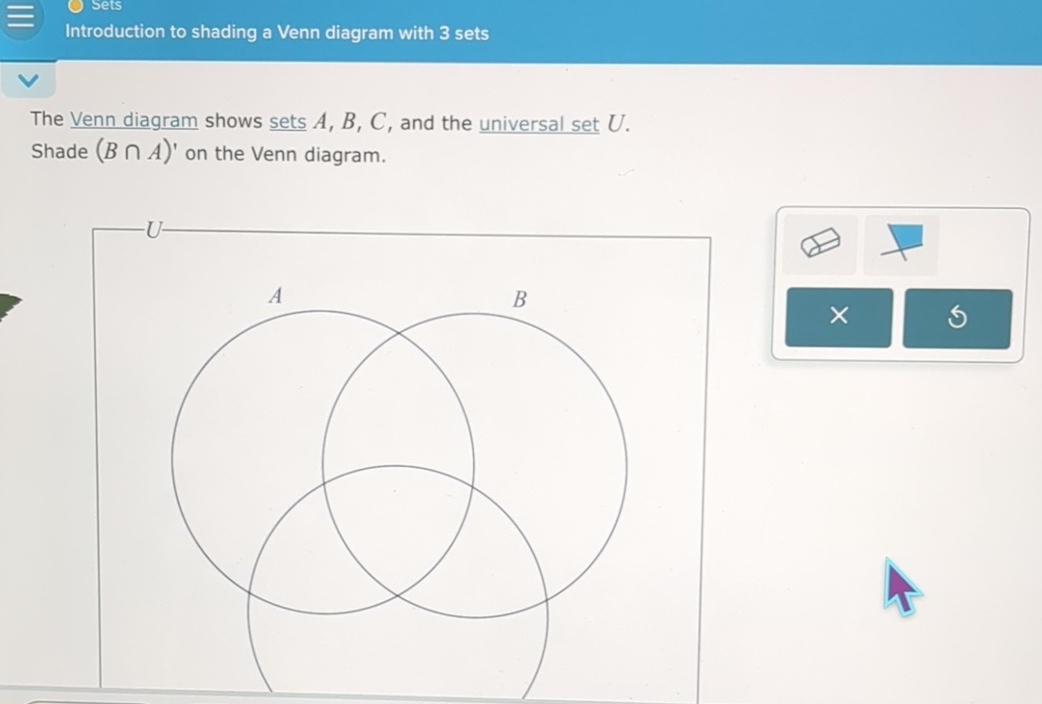 Solved SetsIntroduction to shading a Venn diagram with 3 | Chegg.com