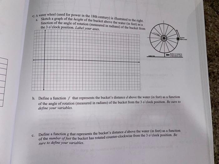 Solved 15. A Water Wheel (used For Power In The 18th | Chegg.com