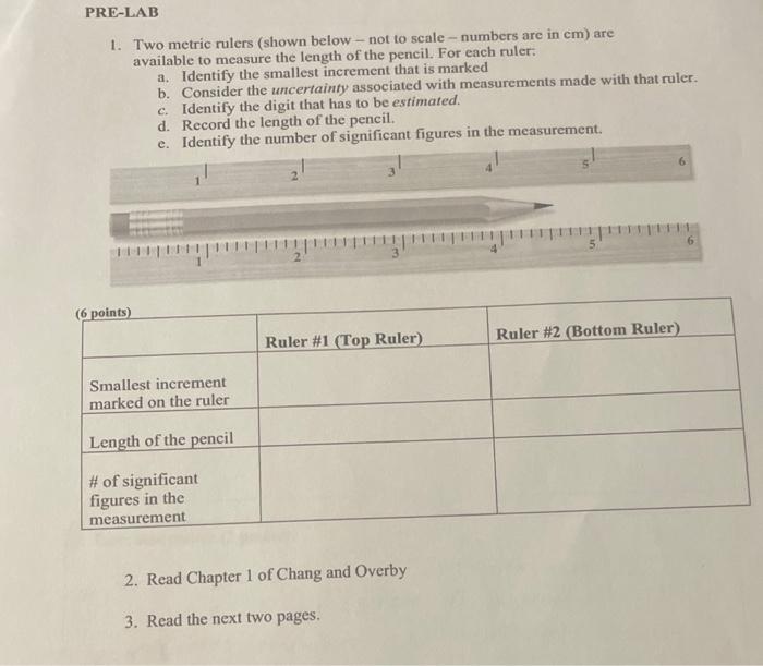 PRELAB 1. Two metric rulers (shown below not to