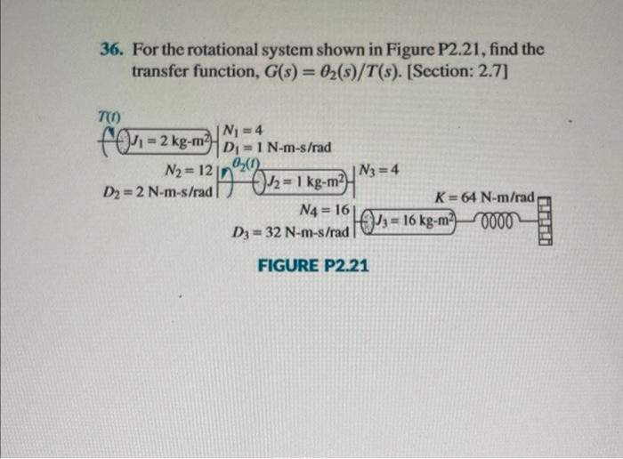 Solved 36. For the rotational system shown in Figure P2.21, | Chegg.com