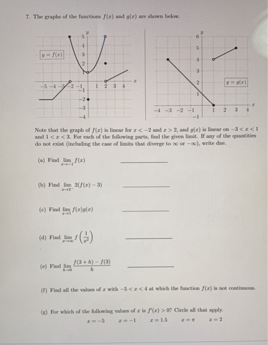 Solved 7. The graphs of the functions f(x) and g(x) are | Chegg.com