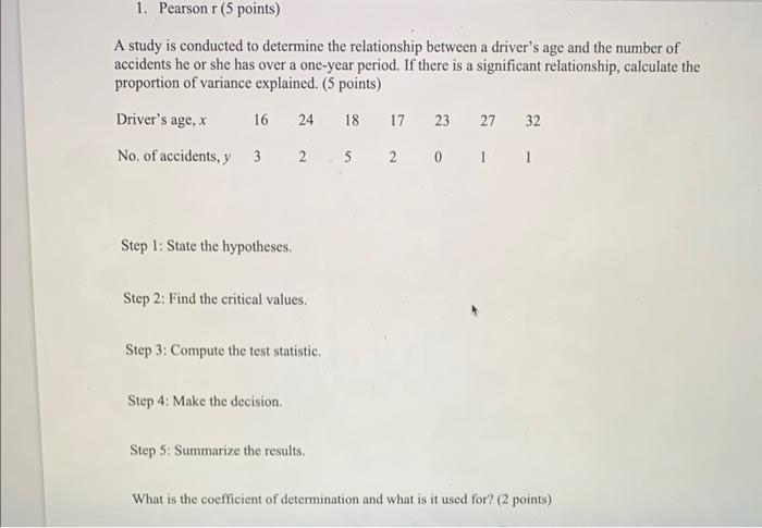 Solved A study is conducted to determine the relationship | Chegg.com