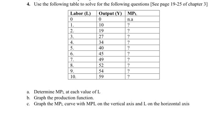 Solved 4. Use The Following Table To Solve For The Following | Chegg.com