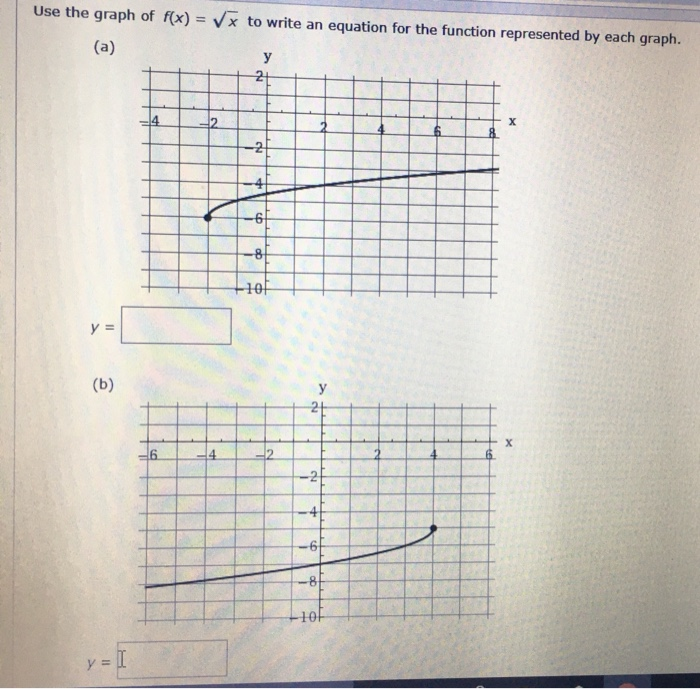 Solved Use the graph of f(x) = x to write an equation for | Chegg.com