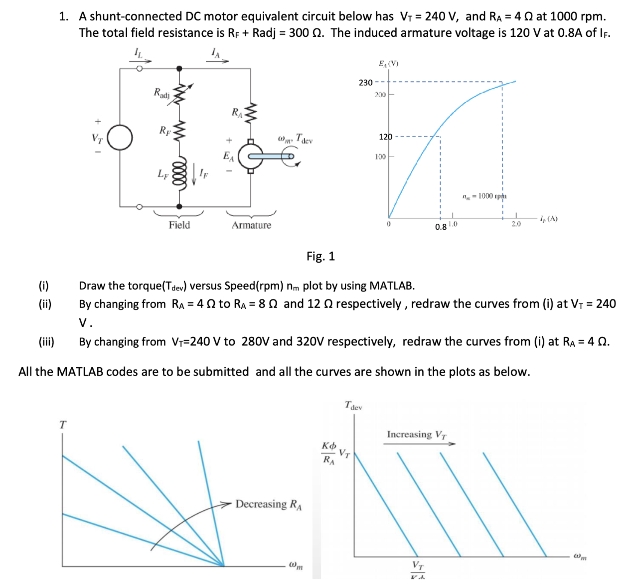 Solved Please help with the following problem. | Chegg.com