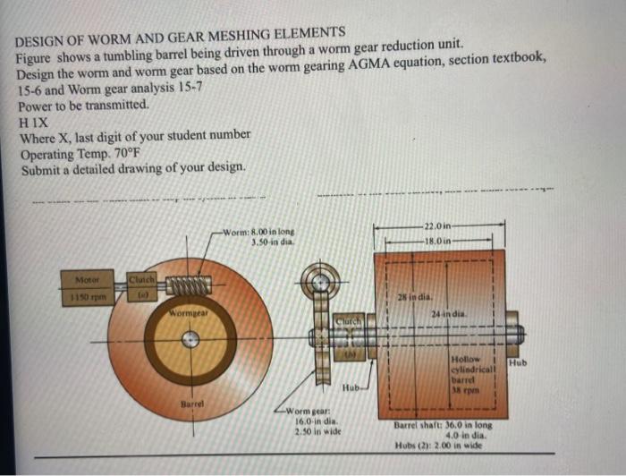 Solved DESIGN OF WORM AND GEAR MESHING ELEMENTS Figure shows | Chegg.com