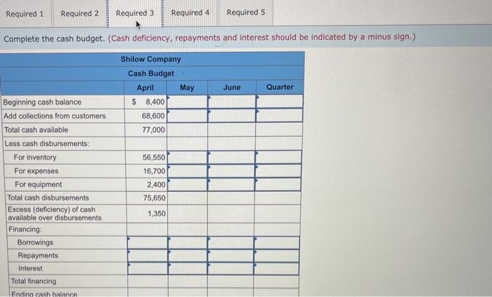 Solved Check my work 1 The following data relate to the | Chegg.com