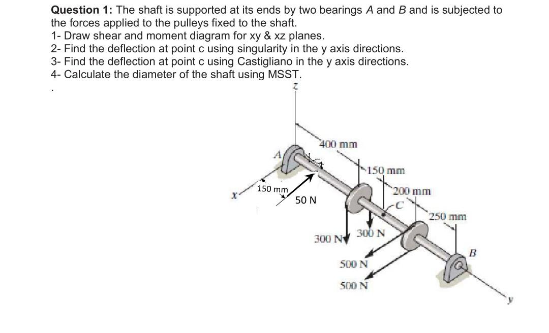 Solved Question 1: The shaft is supported at its ends by two | Chegg.com