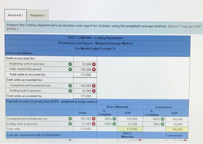 Solved Problem 3 2A Static Weighted Average Production Chegg