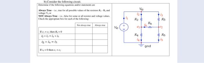 Solved B) Consider The Following Circuit Determine If The | Chegg.com