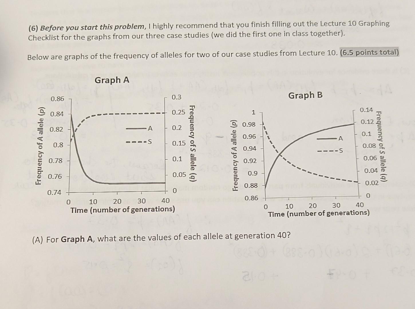 Solved (6) Before you start this problem, I highly recommend | Chegg.com