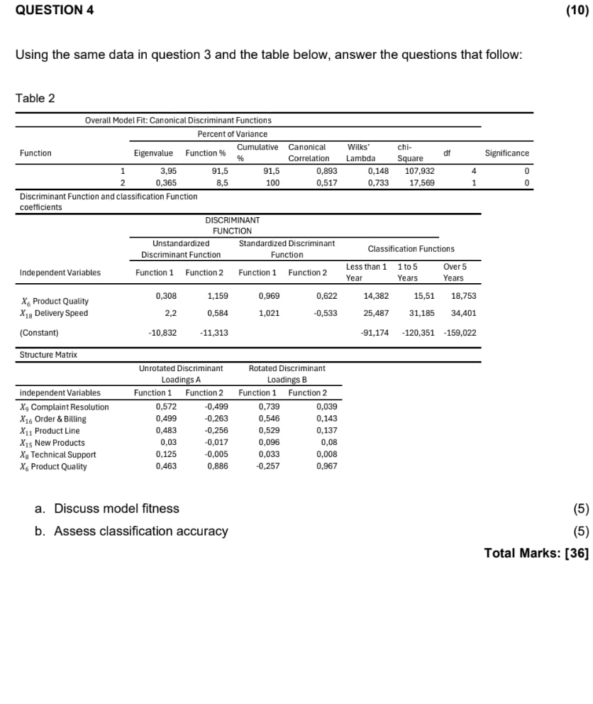 Study chapters 5 ﻿and 7 ﻿of the textbook