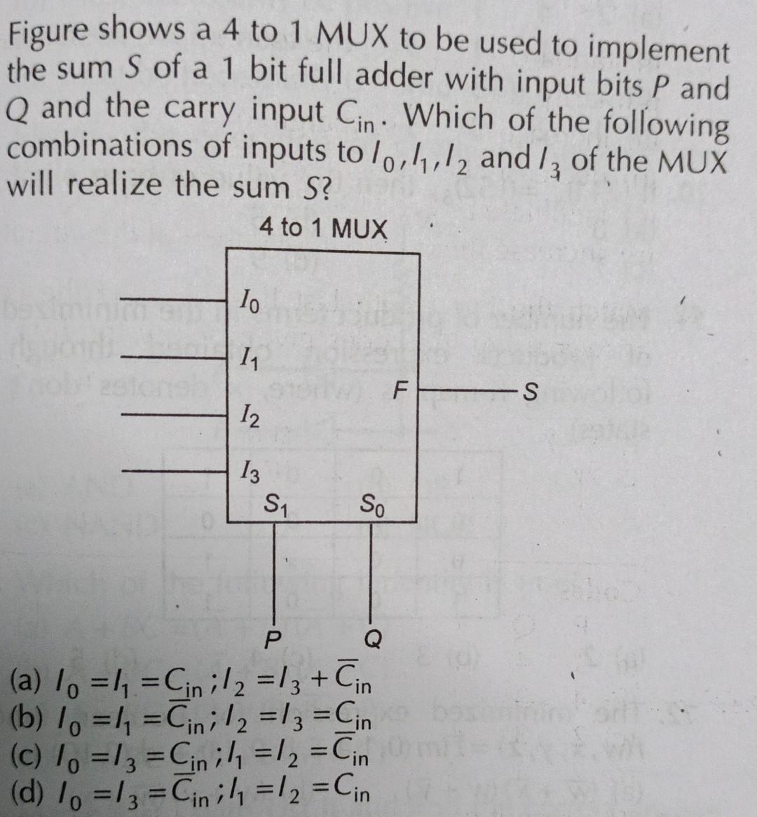 Solved Figure shows a 4 to 1 MUX to be used to implement the | Chegg.com