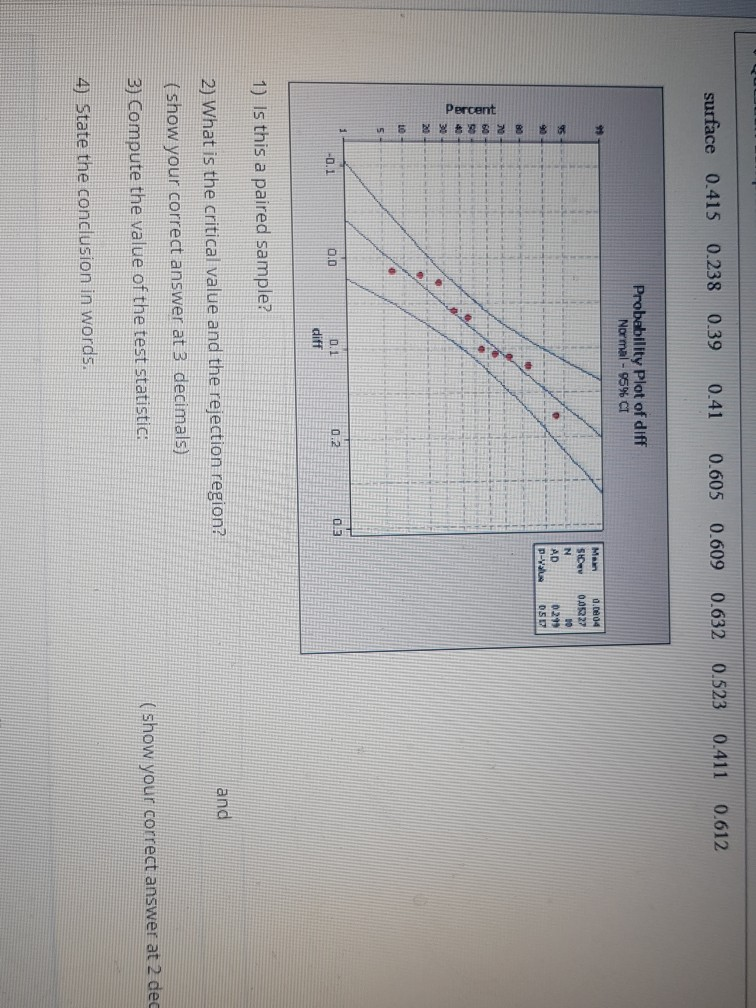 Solved QUESTION 1 Trace metals in drinking water affect the | Chegg.com