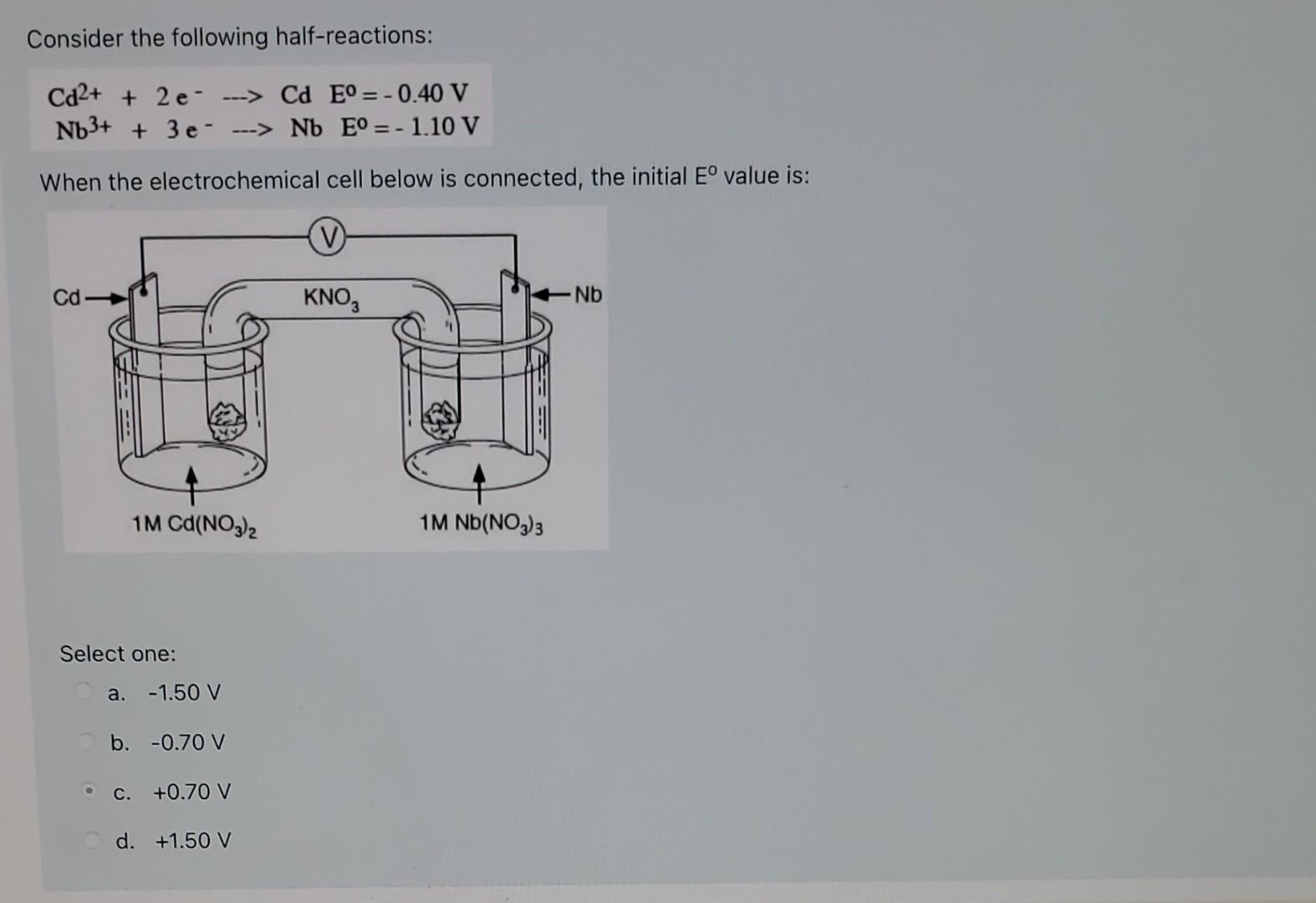 Solved Consider The Following Half-reactions: | Chegg.com