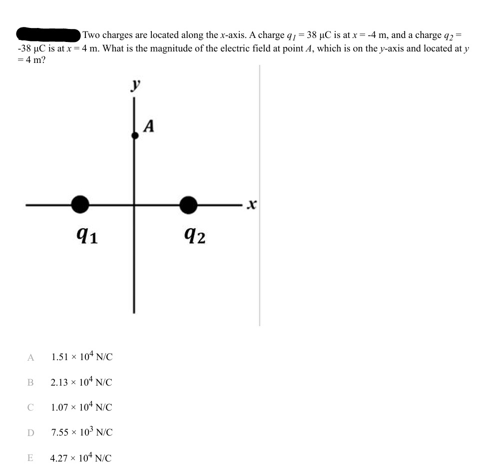 Solved Two charges are located along the x-axis. A charge | Chegg.com