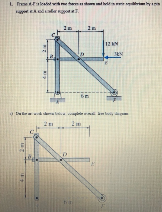 Solved 1. Frame A-F is loaded with two forces as shown and | Chegg.com