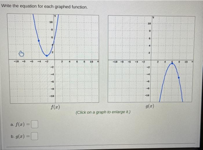 Solved Write the equation for each graphed function. (Click | Chegg.com