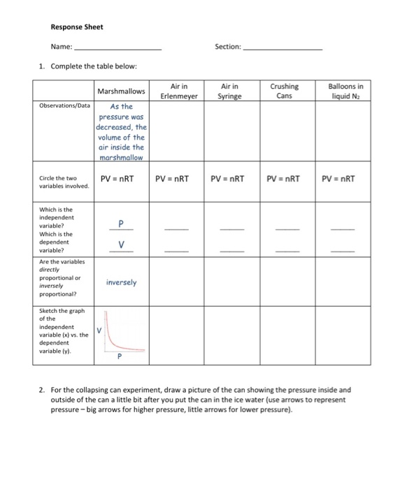 Solved Gas Laws And Gas Problems In This Lab You Will Chegg Com