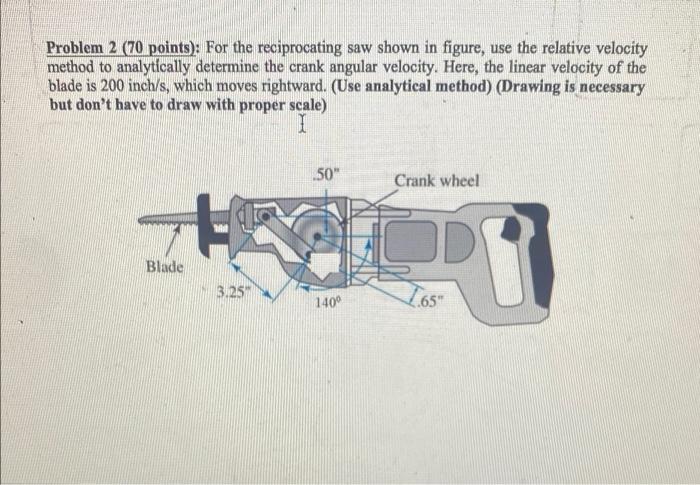 Solved Problem 2 (70 points): For the reciprocating saw | Chegg.com