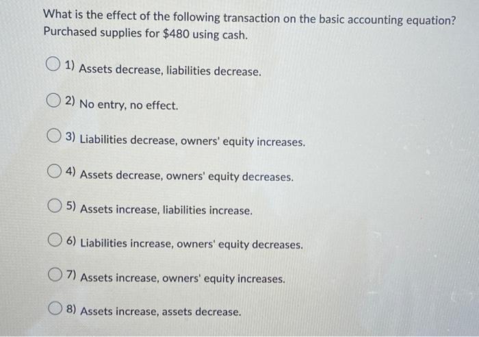 Solved What is the effect of the following transaction on | Chegg.com