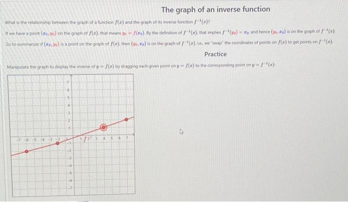 Solved The graph of an inverse function What is the | Chegg.com