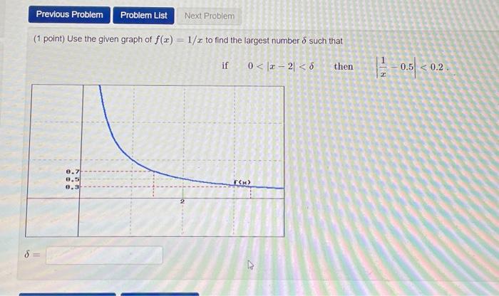 1 point) Use the given graph of f(x)=1/x to find the | Chegg.com