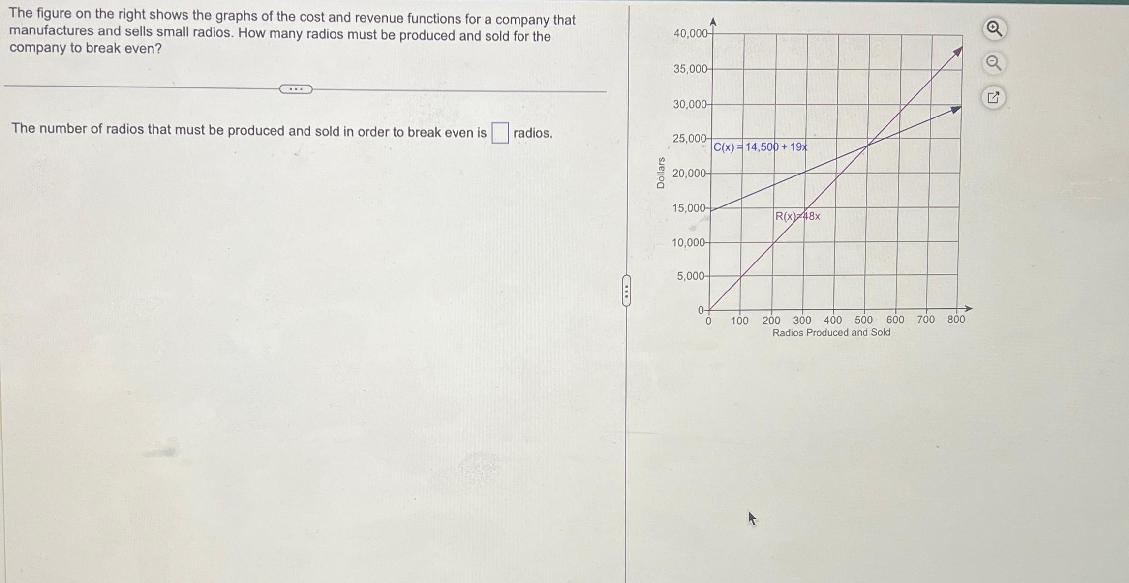 Solved The figure on the right shows the graphs of the cost | Chegg.com