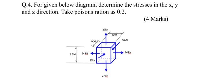 Solved Q.4. For Given Below Diagram, Determine The Stresses | Chegg.com