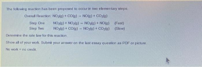 Solved The Following Reaction Has Been Proposed To Occur In | Chegg.com