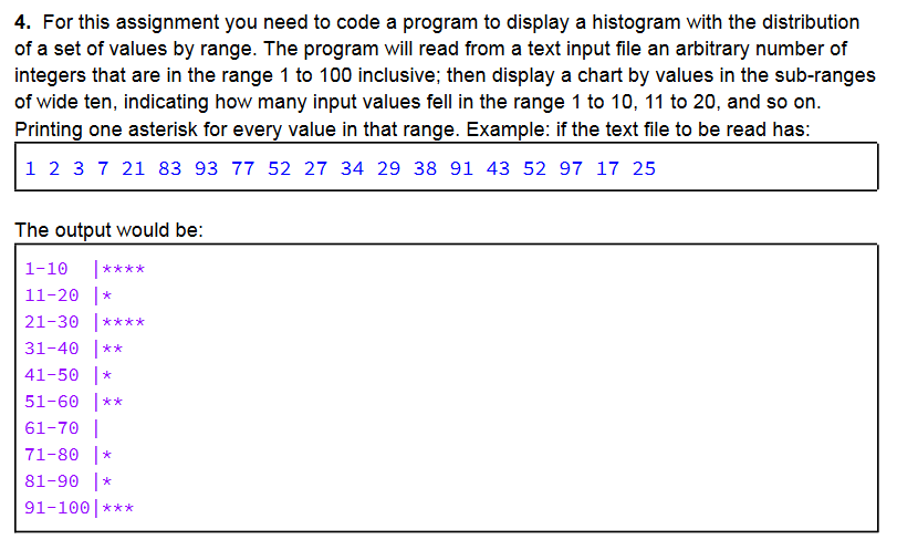 Solved In Java code a program to display a histogram with | Chegg.com