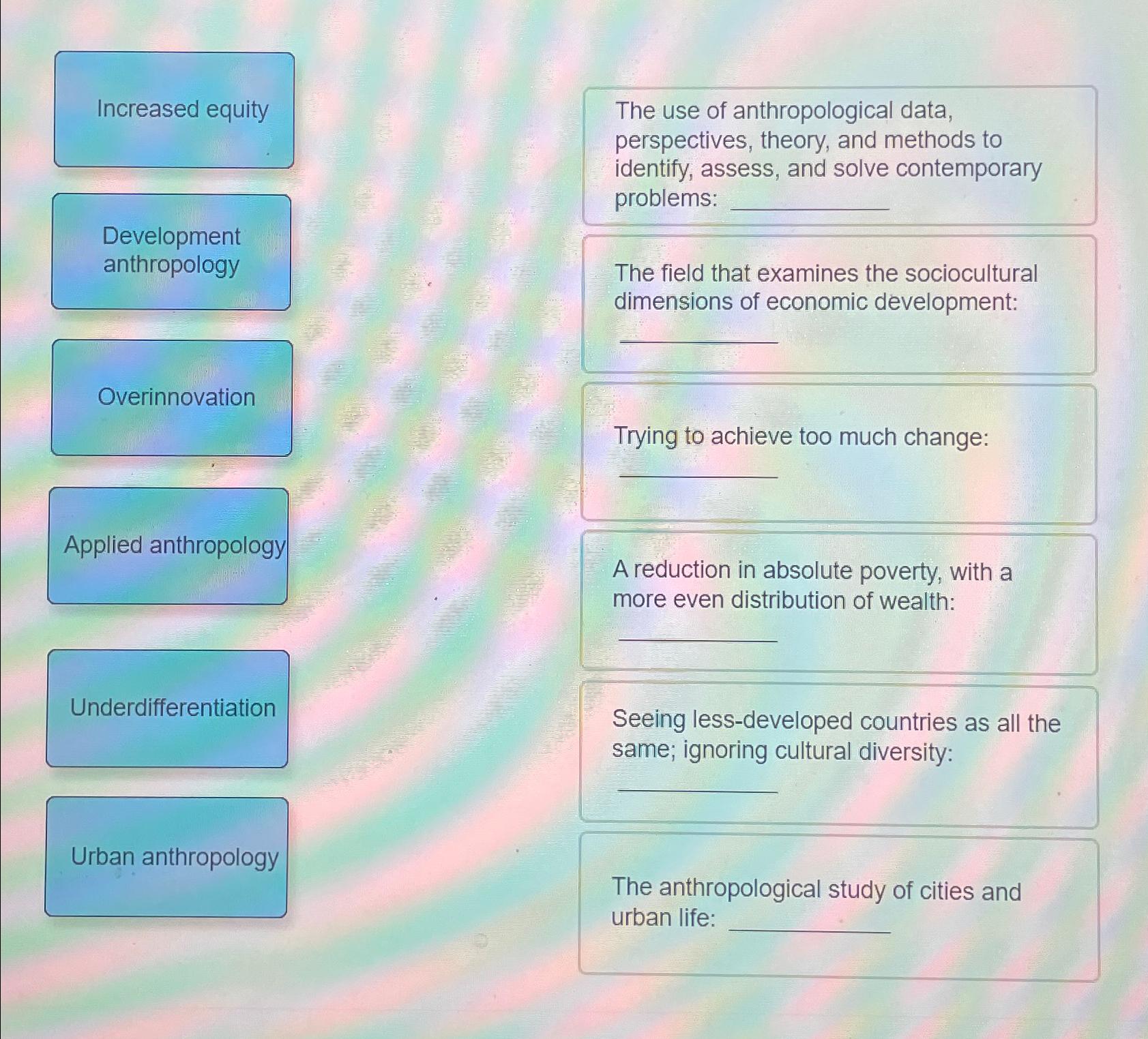 Solved The use of anthropological data, perspectives, | Chegg.com