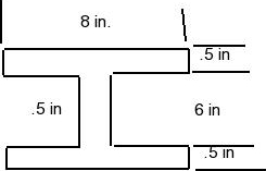 Solved An A-36 steel column has a length of 15 ft and is | Chegg.com