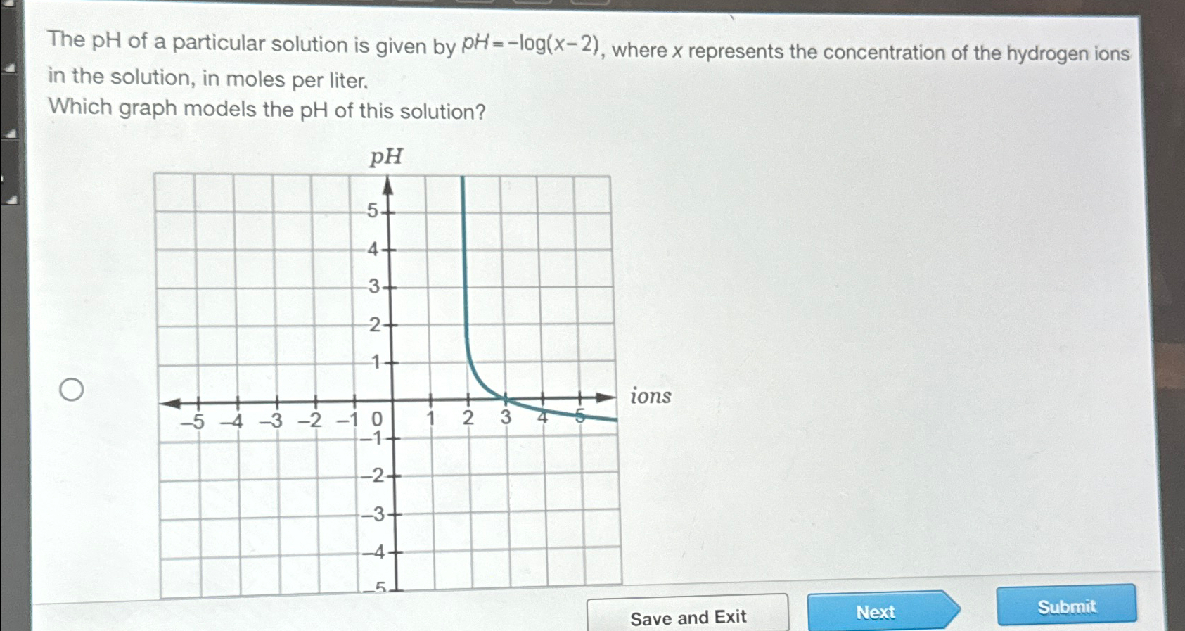 the ph of a solution is determined solely by its ions