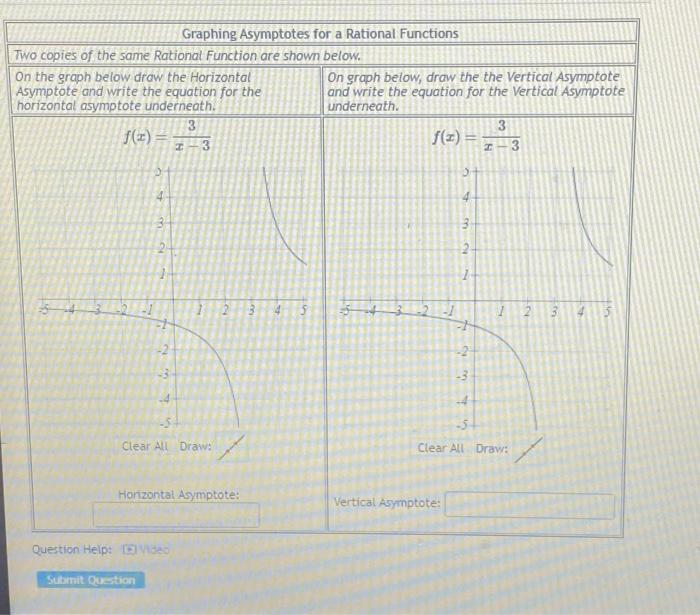 Solved graphing asymptotes for a rational functions two chegg