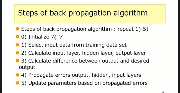Solved Exercise 2: back propagation Exercise 2: show | Chegg.com