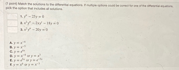 Solved (1 point) Which of the following functions are | Chegg.com