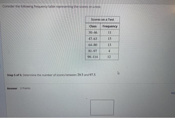 Solved Consider the following frequency table representing