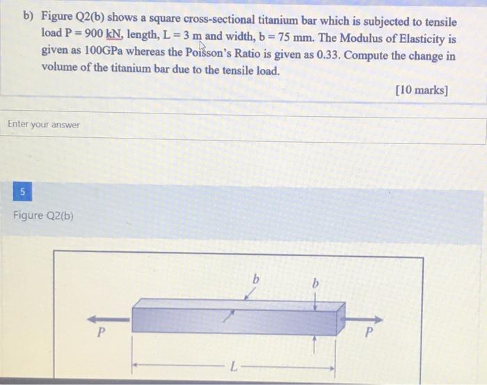 Solved B) Figure Q2(b) Shows A Square Cross-sectional | Chegg.com