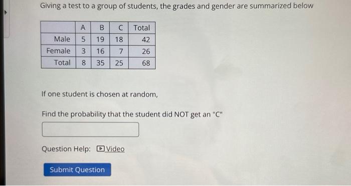 Solved Giving a test to a group of students, the grades and | Chegg.com
